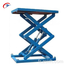 Table de lifting des ciseaux stationnaires hydrauliques